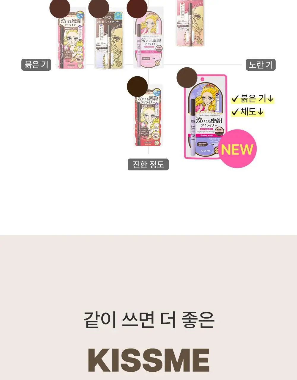 [1등 라이너] 키스미 스무스 리퀴드 아이라이너 N (3 color) 상세페이지 25